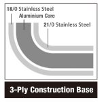 POÊLE À FRIRE EN ACIER INOX ø32 4L - Combisteel – Image 3